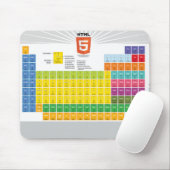 Tapis De Souris Tableau Infographic Mousepad des éléments HTML5 (Avec souris)