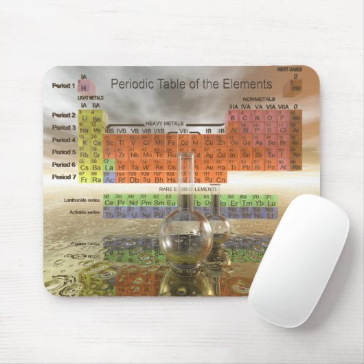 Tapis De Souris Tableau périodique des éléments (Avec souris)