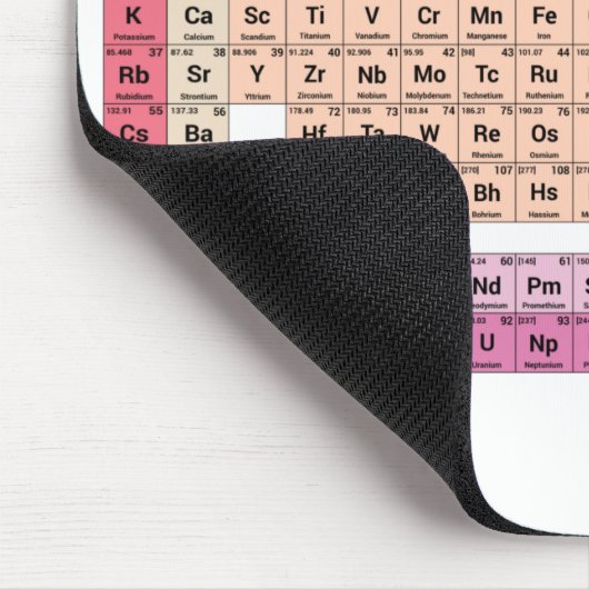 Tapis De Souris Tableau périodique des éléments du pavé souris (Coin)