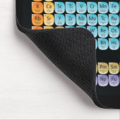 Tapis De Souris Tableau périodique des éléments lancer l'oreiller (Coin)