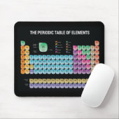 Tapis De Souris Tableau périodique des éléments lancer l'oreiller (Avec souris)