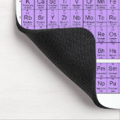 Tapis De Souris Tableau périodique (Mousepad) (Coin)