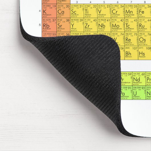 Tapis De Souris Tableau scientifique périodique des éléments (Coin)