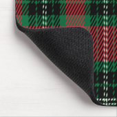 Tapis De Souris Tartan vert et rouge (Coin)