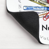 Tapis De Souris Teacher Apple (Coin)