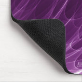 Tapis De Souris Temps posé (Coin)