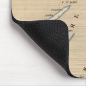Tapis De Souris Terre Sainte, la Croisade (Coin)