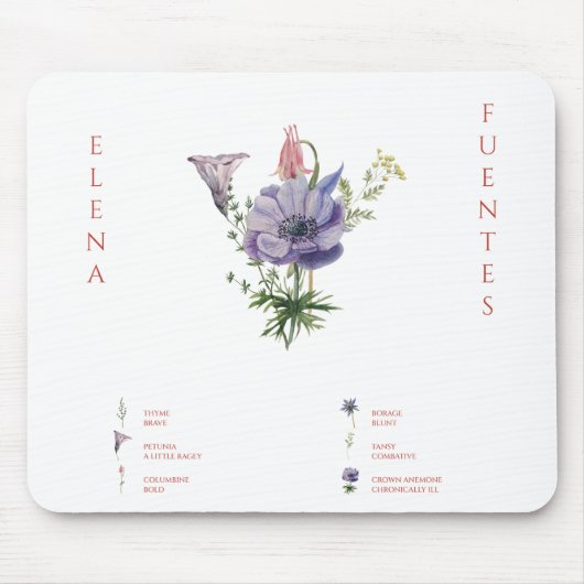 Tapis De Souris test (Devant)