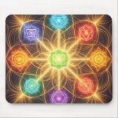 Tapis De Souris The 7 Chakras´4 (Devant)