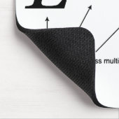 Tapis De Souris Théorie d'E=MC2 Einstein de relativité (Coin)