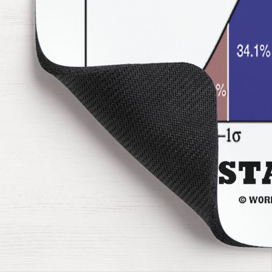 Tapis De Souris Think Probabilities Not Possibilities Statistics (Coin)