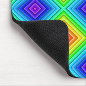 Tapis De Souris Topographie géométrique - Plaque de souris (Coin)