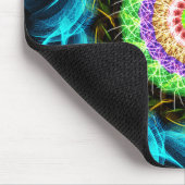 Tapis De Souris toupie (Coin)