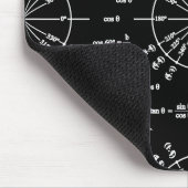 Tapis De Souris Triage et triangles (Coin)