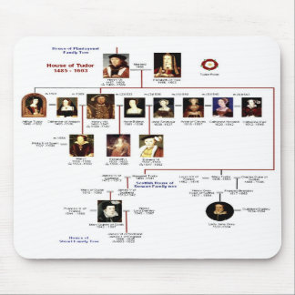 Tapis De Souris Tudors Mousepad