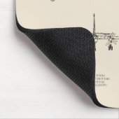 Tapis De Souris Tupolev Tu-95 - Plan directeur de l'avion SD (Coin)