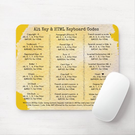 Tapis De Souris Tutoriel Alt Key et codes clavier HTML (Avec souris)