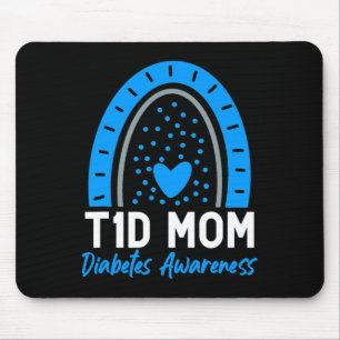 Tapis De Souris Type 1