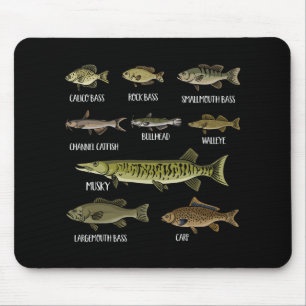 Tapis De Souris Types de poissons d'eau douce Trier les espèces de