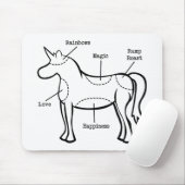 Tapis De Souris Unicorne (Avec souris)