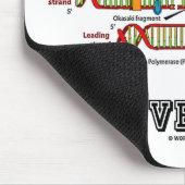 Tapis De Souris Université de biotechnologie (réplication de l'ADN (Coin)