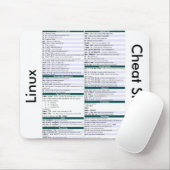 Tapis De Souris Unix/aide-mémoire commande de Linux (Avec souris)