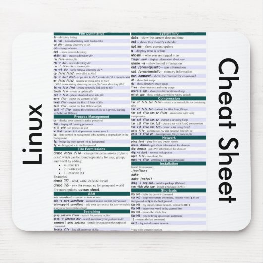 Tapis De Souris Unix/aide-mémoire commande de Linux (Devant)