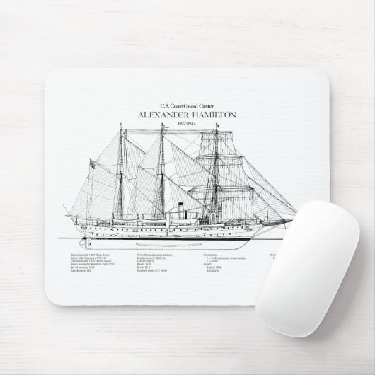 Tapis De Souris USCGC Alexander Hamilton wix-272 - SBD (Avec souris)