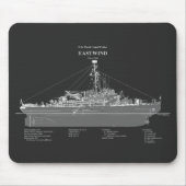 Tapis De Souris USCGC Eastwind wagb-279 - PD (Devant)