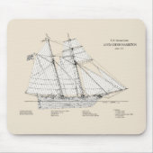 Tapis De Souris USRC Alexander Hamilton - SBD (Devant)