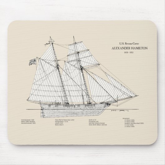 Tapis De Souris USRC Alexander Hamilton - SBD (Devant)