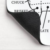 TAPIS DE SOURIS VACHE DE BOUCHERIE (Coin)