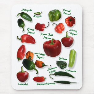 Tapis De Souris Variétés de piment