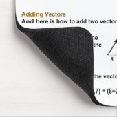 Tapis De Souris Vecteur Calcul Mousepad (Coin)