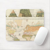 Tapis De Souris Végétation de distribution (Avec souris)