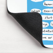 Tapis De Souris Verseau (Coin)