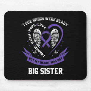 Tapis De Souris Violet Ruban Pancréatique Cancer Sensibilisation G