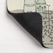 Tapis De Souris Votre influence compte (Coin)