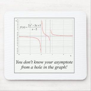 Tapis De Souris Vous ne connaissez pas votre asymptote…
