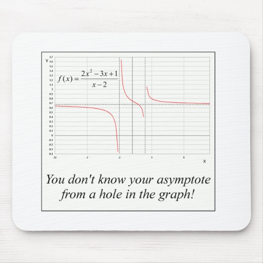 Tapis De Souris Vous ne connaissez pas votre asymptote… (Devant)