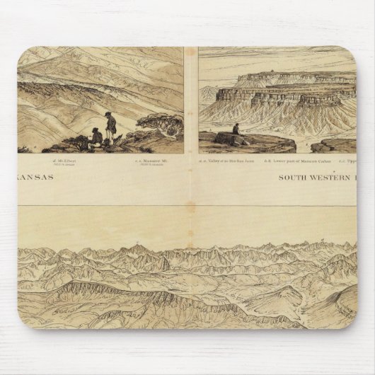 Tapis De Souris Vues panoramiques (Devant)