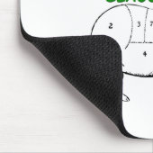 Tapis De Souris Wall Street (Coin)