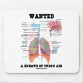 Tapis De Souris Wanted A Breath Of Fresh Air (Devant)