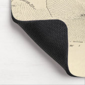 Tapis De Souris Waterville, Thornton (Coin)