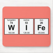 Tapis De Souris WIFe Table périodique (Devant)
