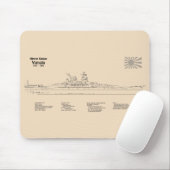 Tapis De Souris Yamato - Plan directeur des navires SD (Avec souris)