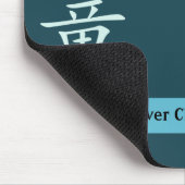 Tapis De Souris Yokai Kappa (Imp) (Coin)