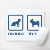 Tapis De Souris Yorkshire Terrier (Avec souris)