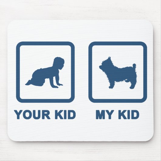 Tapis De Souris Yorkshire Terrier (Devant)