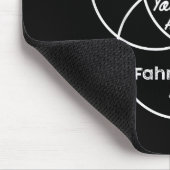 Tapis De Souris You Are Here 1984 Brave New World  (Coin)